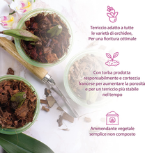 Carica l'immagine nel visualizzatore di Gallery, Terreau pour Orchidées, Substrat Orchidées à Partir De 1 Litre Rouleau Coiffeur

