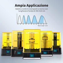 Carica l'immagine nel visualizzatore di Gallery, Water Washable Resin Plus, 3D Printer UV 405 Nm Resin With High Precision
