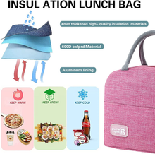 Carica l'immagine nel visualizzatore di Gallery, Tasche Kühlschrank Klein, Klein Mittagessen Büro, Tasche Thermal Anschluss Pra

