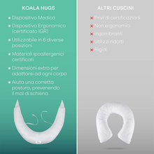 Carica l&#39;immagine nel visualizzatore di Gallery, Pregnancy and Breastfeeding Pillow Newborn Removable - Medical Device Certi
