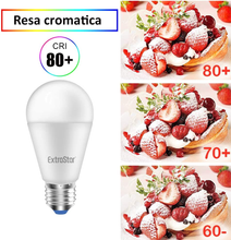 Carica l&#39;immagine nel visualizzatore di Gallery, Ampoule LED E27,15W (Equivalent A 120W), 6500K 1350 Lumen, Lumière Blanc Froide
