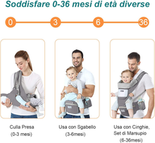 Carica l'immagine nel visualizzatore di Gallery, Tragesack Kleinkinder Ergonomic, Tür Kind Mit Sitz Multiposition, Mit Armlehne
