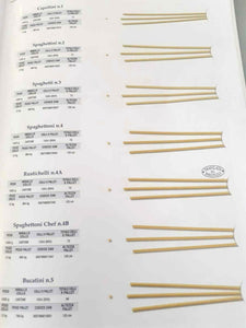 Pasta Poiatti Italiana di semola grano duro Siciliano 1 kg vari formati offerta